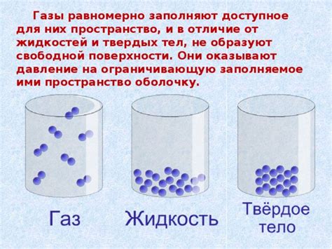 Газы наполняют все доступное пространство