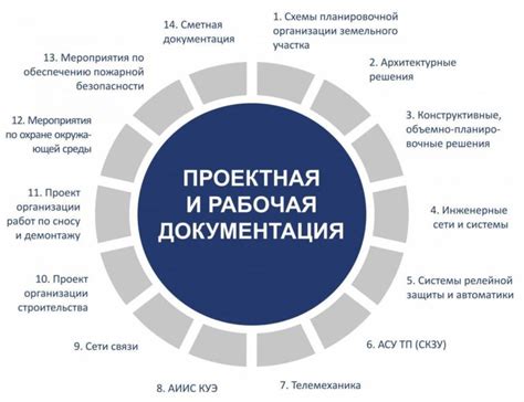 Гайд по оформлению стажера: основные этапы