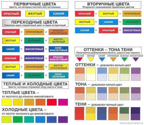 Гармоничное сочетание западных и русских влияний