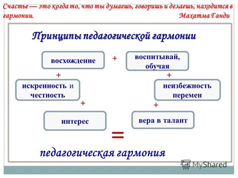 Гармония в преподавании