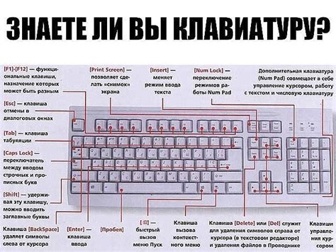 Гашение клавиатуры: полезные советы и способы