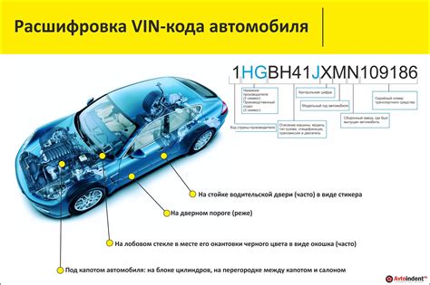 Где и для чего еще можно использовать идентификационный номер производителя