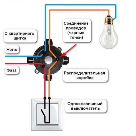 Где можно применить одинарные выключатели