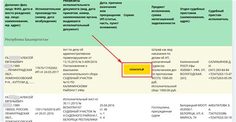 Где найти реквизиты для поиска номера филиала