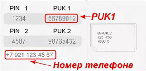 Где найти PUK код