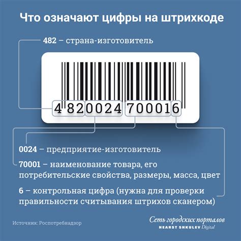 Где находится штрих-код на заказном письме и как его прочитать