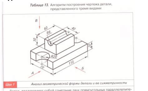 Где начать: выбор формата и масштаба карты