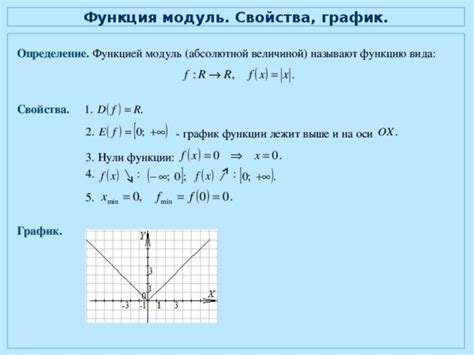 Где применяется функция модуль