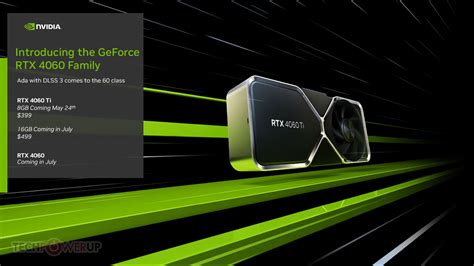 Где проверить GeForce RTX 3060