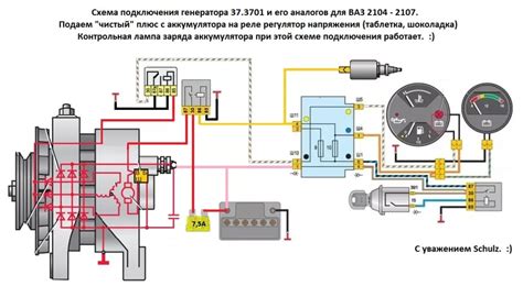 Генератор ВАЗ 2106: особенности и назначение