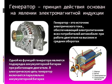 Генератор и его работа