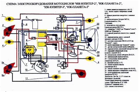 Генератор и электропроводка