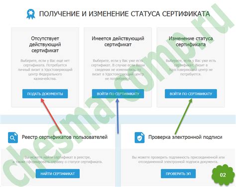 Генерация сертификата от центра сертификации