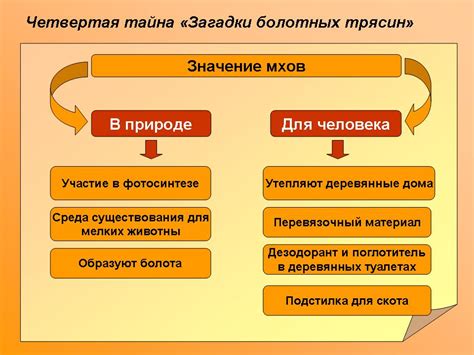 Генетические ограничения мхов