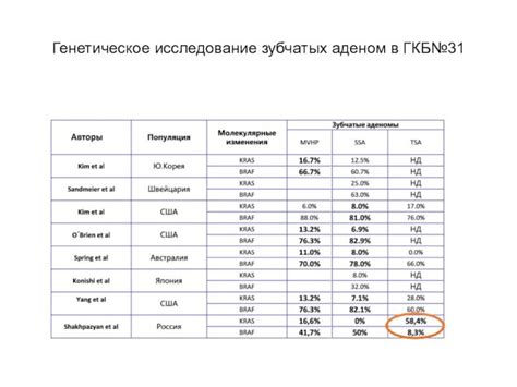 Генетические особенности и биологические процессы