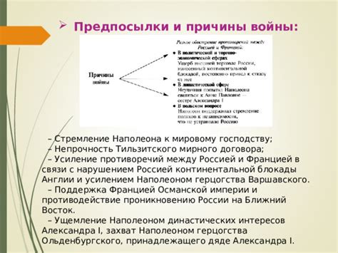 Генетические предпосылки отсутствия потомства у Наполеона