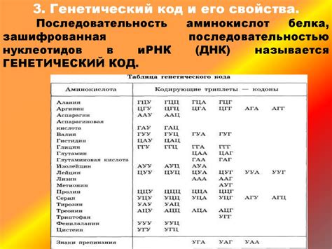 Генетический код и биохимические свойства