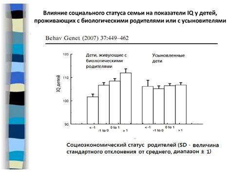 Генетический фактор в развитии интеллекта