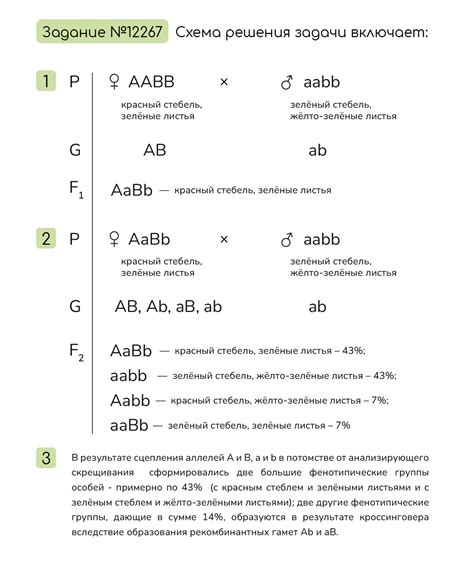 Гены, определяющие окрас