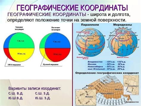 Географическая точность и координаты РГ