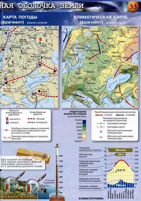 Географические особенности и непредсказуемость погоды