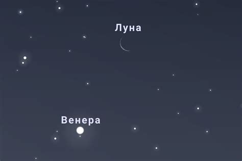 Географические особенности наблюдения луны