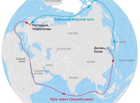 Географические особенности северного морского пути