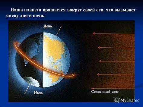 Географическое положение и влияние на длительность дня и ночи