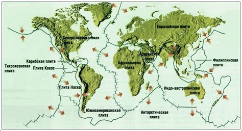 Географическое положение и распределение тектонических плит