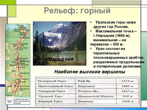 Географическое положение и рельеф Урала