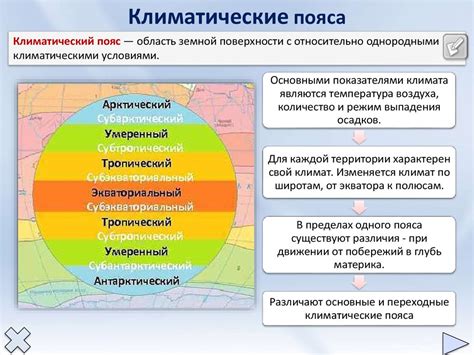 Географическое расположение и основные характеристики тропического пояса