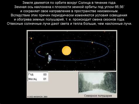 Геодезические методы определения широты