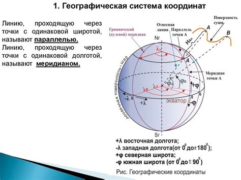 Геолокация и определение координат