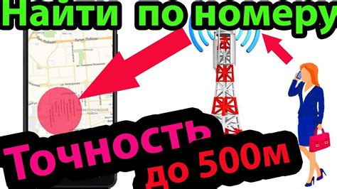 Геолокация и поиск места назначения