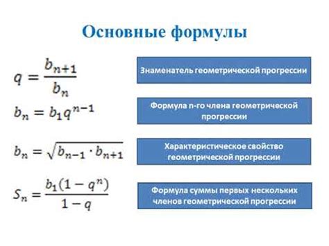 Геометрическая прогрессия: секреты поиска оптимального шага