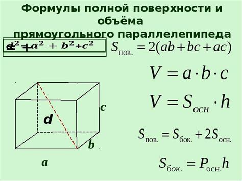 Геометрическая формула для вычисления площади куба