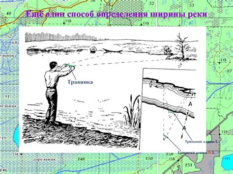 Геометрические методы определения ширины реки