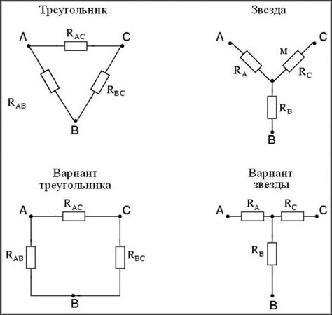 Геометрические преобразования для изменения типа треугольника