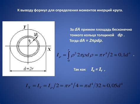 Геометрические характеристики фигуры