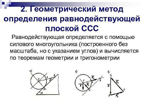 Геометрический метод определения меры дуги