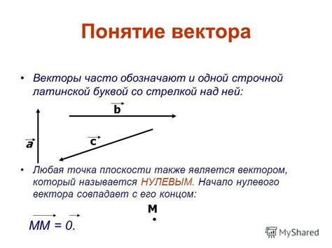 Геометрический метод сложения векторов