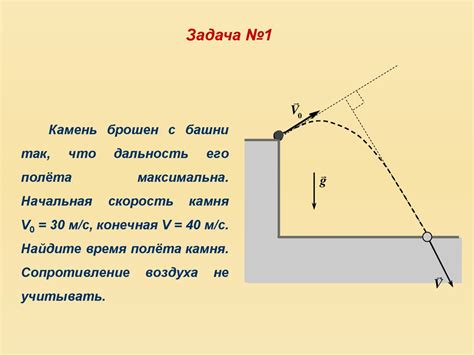 Геометрический подход к расчету пути движения