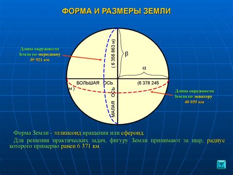 Геометрия Земли и ее форма