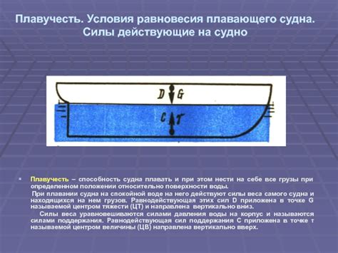 Геометрия скрепки: ее влияние на плавучесть в воде