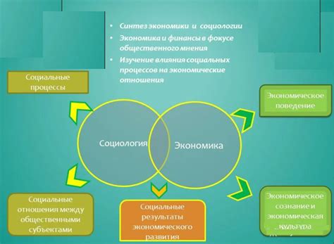 Геополитическое значение и социально-экономические аспекты