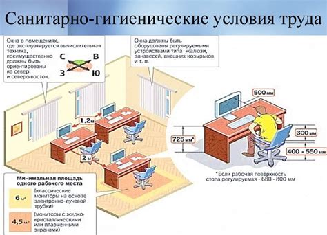 Гибкие условия проживания