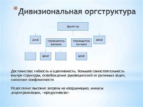 Гибкость и адаптивность структуры государства