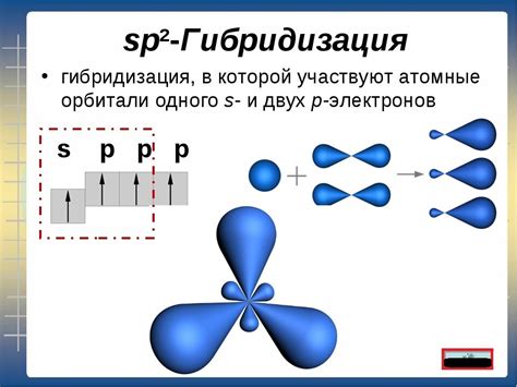 Гибридизация атомов углерода: определение и значение