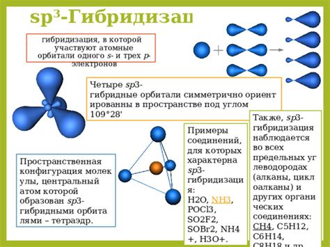 Гибридизация в CaCl2: основные концепции