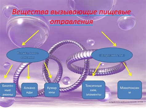 Гигиенические аспекты